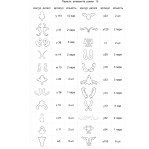 Декоративна рамка 15