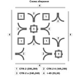 Стельова композиція №2