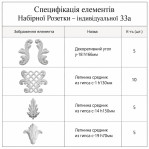 Набірна розетка Нр-Інд 33а , діаметр 820мм