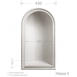 Ніша 5