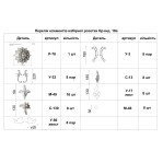 Набірна розетка Нр-Інд. 18а Ø1320 мм.